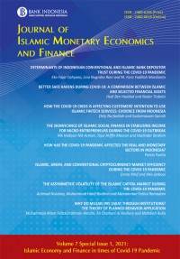 Journal Of Islamic Monetary Economics And Finance