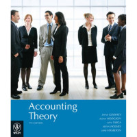 Image of Accounting Theory