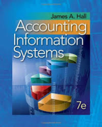 Image of Accounting Information Systems