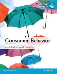 Image of Consumer Behavior
