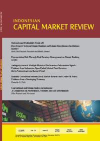 Image of Indonesian Capital Market Review Vol.VII No.2 July 2015